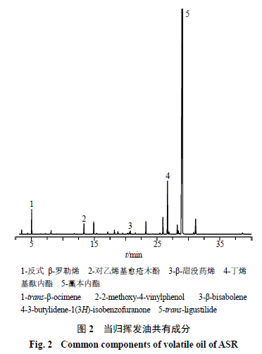 浊度标液的危害及其影响