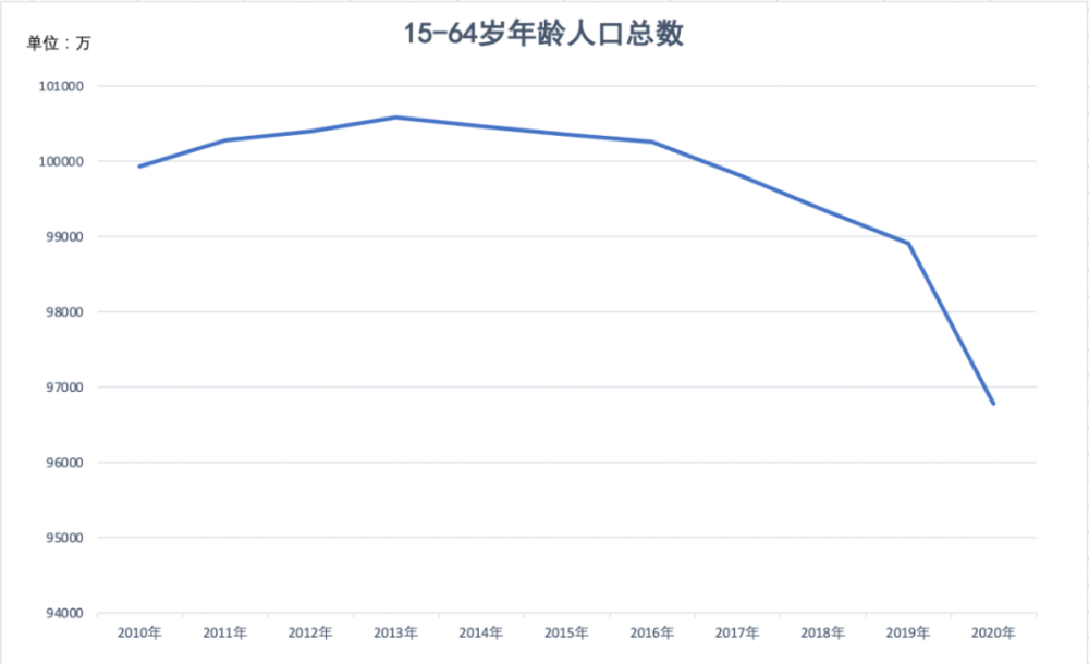 雪佛兰温度高可能有多种原因，以下是一些常见的原因及其解决方法