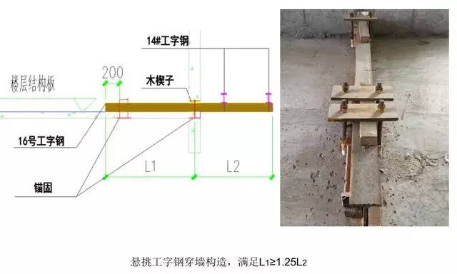 传输设备施工工艺及标准详解