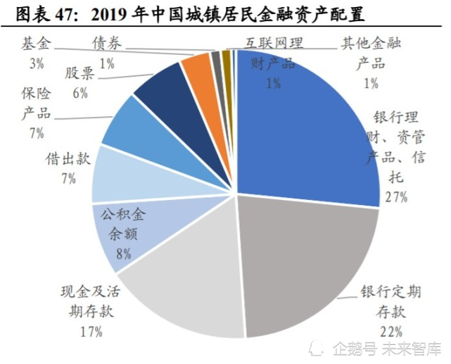 轮胎产业链股票