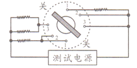 陶瓷导线