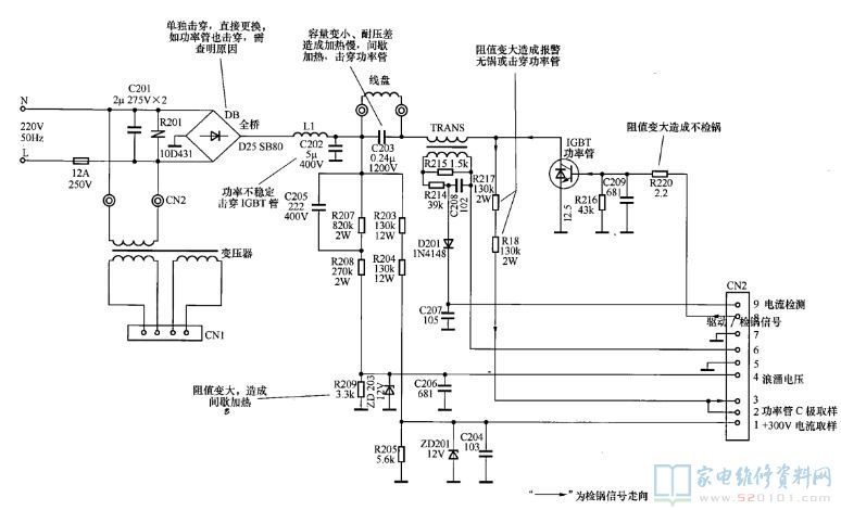 拉床电路控制图