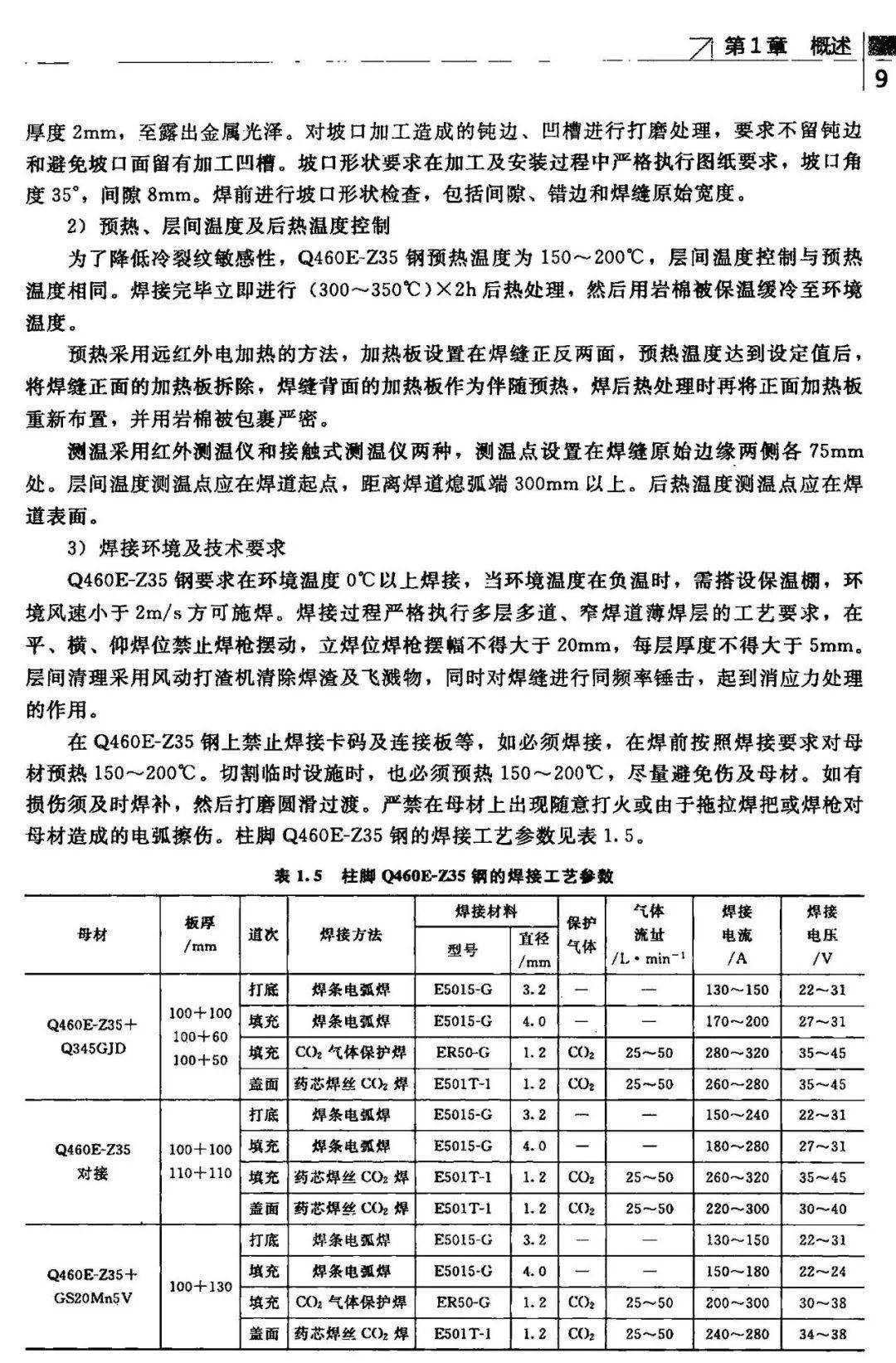 焊接连接的缺点有哪些